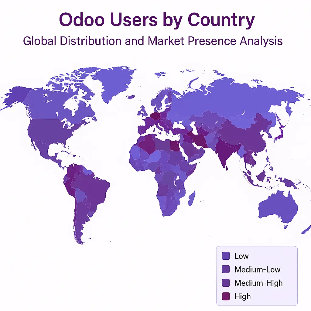 Top Countries Using Odoo Worldwide